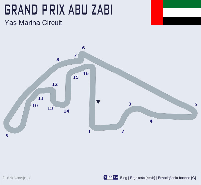 Mapa toru Yas Marina w Abu Zabi