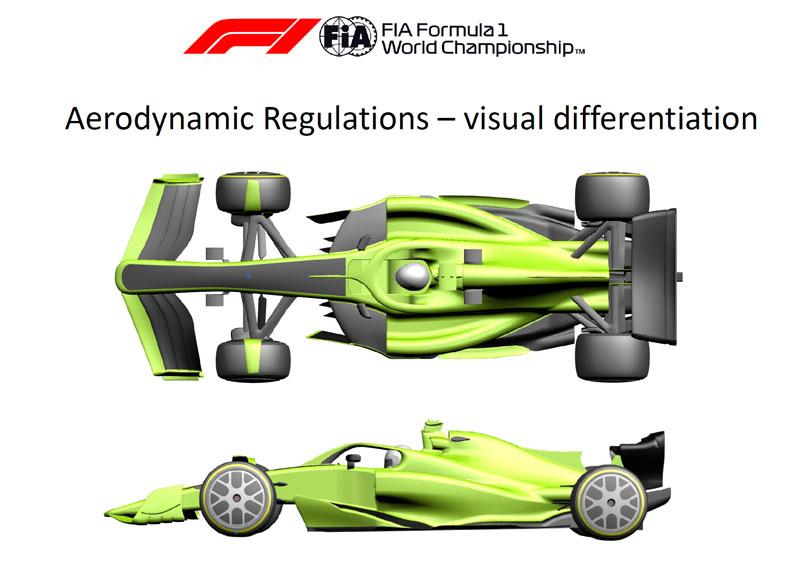 Wizualizacja bolidu F1 na sezon 2021