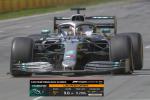 F1 wprowadzi nowe grafiki podczas transmisji wyścigów