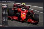 F1 wprowadza nowe grafiki podczas transmisji telewizyjnych