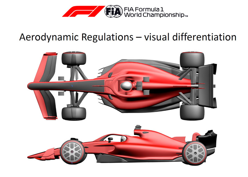 Wizualizacja bolidu F1 na sezon 2021