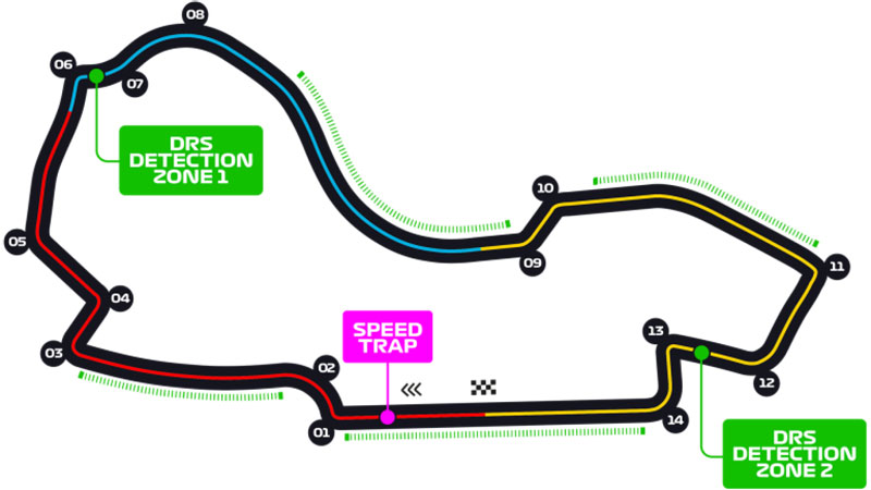 Mapa toru Albert Park - 2022