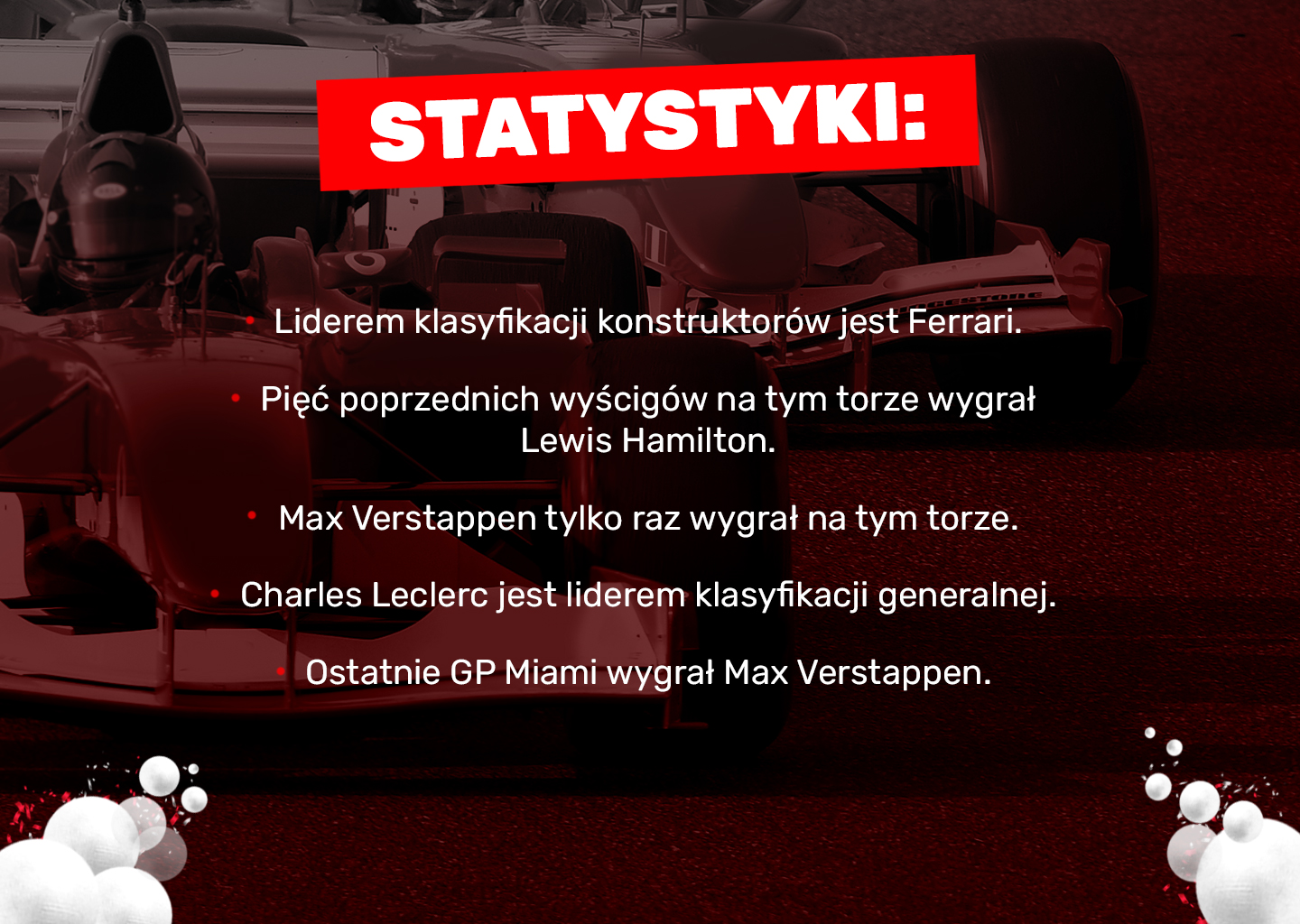 Statystyki przed GP Hiszpanii