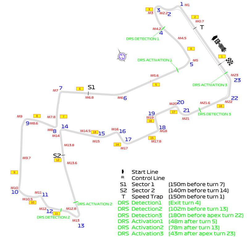 Strefy DRS na torze w Singapurze