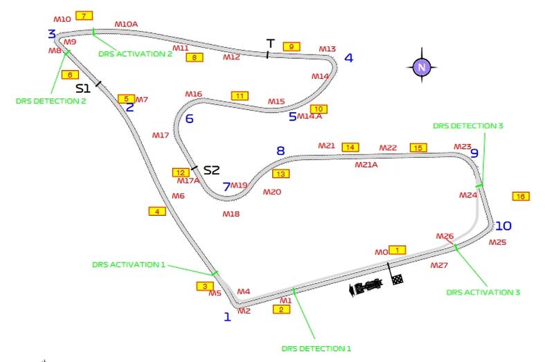 Strefy DRS na torze w Austrii