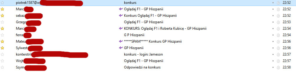 Wyniki konkursu Oglądaj F1 - GP Hiszpanii