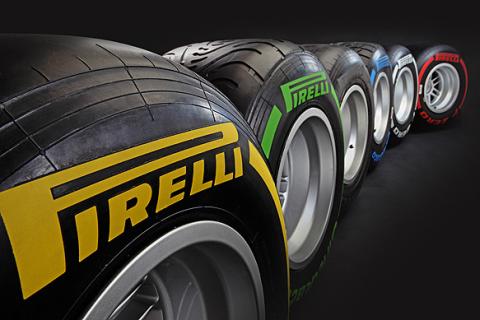 Pirelli poprawiło oznaczenia opon