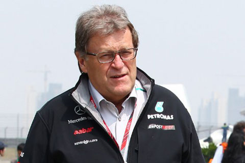 Haug: Manor dobrze zrobił zatrudniając Wehrleina
