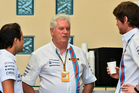 Symonds: podejście Haasa do F1 nie jest dobre