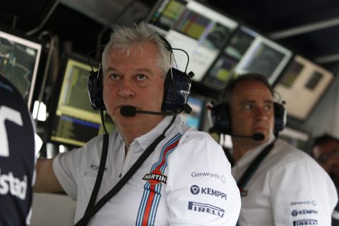 Symonds: zespoły powinny mieć mniej do powiedzenia